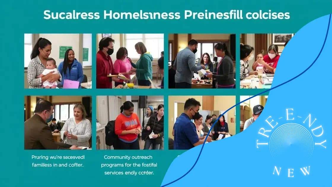 Successful programs that utilize homelessness prevention funding