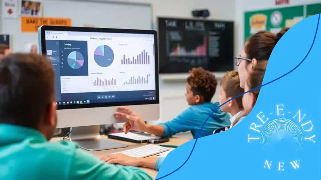 Tools for tracking engagement with AI