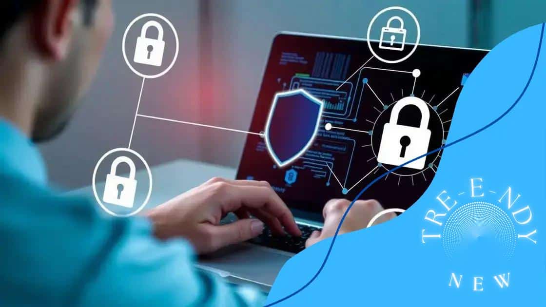 Importance of data privacy and security