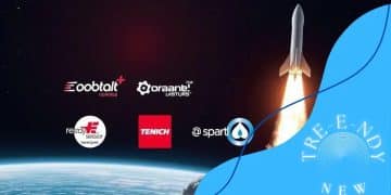 Space exploration and commercial ventures: the future is now